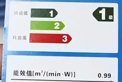新三级能效和一级能效有什么区别