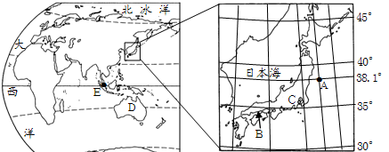 北京市地理坐标经纬度