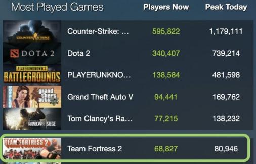 steam必买10个良心游戏​​​​​​​